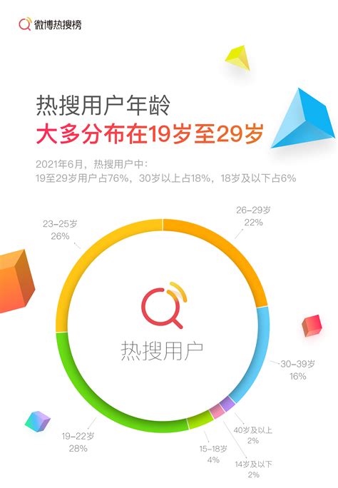 热搜.